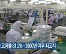 지난해 전북 고용률 61.2%..2000년 이후 최고치