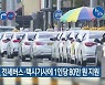전북도, 전세버스·택시기사에 1인당 80만 원 지원