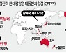 [테샛 공부합시다] 빠르게 변화하는 국제 통상 환경..한국의 대처는?