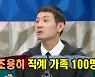 정성호 "다둥이 집안 내력..父 16남매, 직계가족만 100명 넘어"(라디오스타)