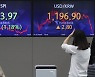 [칼럼]불안한 개미 투자자를 '패닉'에 빠트리는 경영진