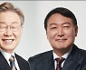 윤석열 지지율, 오차범위 내 선두.. 여가부 폐지 동의 50% 넘어[리얼미터]