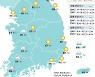 [13일의 날씨] 매서운 한파.. 곳곳 눈·비
