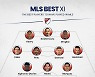 '챔스 우승 가능' MLS 베스트 11, 공격진 앙리-즐라탄-드록바 '초호화'