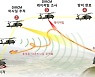 레이저빔으로 대공미사일 무력화..'DIRCM' 비행시험 성공