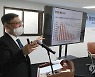 코로나 후유증 연구결과 발표하는 이진용 소장