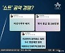 이재명 '이에는 이'?..'단문 메시지'로 맞불