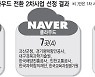 공공 클라우드 전환, NHN 강세 지속·네이버 반격
