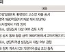 오스템임플란트 디폴트로 가나.. CB 기한이익상실 초읽기