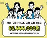 넥슨, 서울대학교병원에 사내 모금액 8500만 원 기부