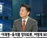 안철수 "尹‧李 양자토론, 내 두 자릿수 지지율 무시하는 행위"