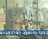 충북서 54명 추가 확진..내일부터 먹는 치료제 공급