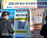 [단독] 코로나19 자가격리 인원 500만명 육박.."오미크론 영향 급증 할 듯"