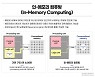 삼성전자, 메모리 반도체서 연산 기술 개발..AI 반도체로 발전 주목