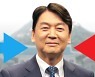 안철수, 李·尹 양자 TV토론에 "공정 아냐..국민 무시하는 것"