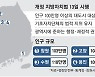 특례시 된 창원, 커진 복지혜택 누린다