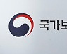 유족 못 찾은 전사·순직군인 2천여명 명단 공개.."제보 당부"