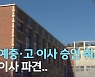 전주예중·고 이사 승인 취소 임시이사 파견