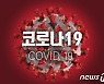 포항 아파트 건설현장서 외국인 근로자 7명 확진
