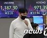 코스피·코스닥 동반 하락