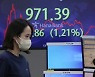 970선 간신히 지킨 코스닥