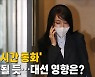 [나이트포커스] 김건희 '7시간 통화' 일부 방송될 듯..표심 영향은?