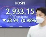 외국인·기관 '팔자'..코스피 2918선으로 하락