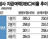 내년 신지급여력제도(K-ICS) 시행..제재는 27년까지 유예(종합)