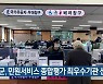 영동군, 민원서비스 종합평가 최우수기관 선정