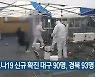 코로나19 신규 확진 대구 90명·경북 93명