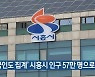 '외국인도 집계' 시흥시 인구 57만 명으로 늘어