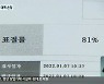 [해외연수보고서]⑤ 강원도 해외연수 대폭 손질..개청 이래 첫 전수조사