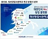 중진공, 청년창업사관학교 민간 운영사 공모 [기관소식]