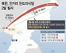 美 인도태평양사령부, 北미사일 "즉각적 위협은 아냐"