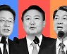 이재명 vs 윤석열 대선 여론조사, '널뛰기' 이유는?