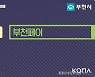 부천페이 설맞이 인센티브10%..지역경제 허브