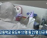 울산 동구 고등학교 유도부 11명 등 21명 신규 확진