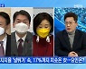[뉴스와이드] D-52, 여론조사로 알아보는 민심..김건희 녹취 공개에 정치권 촉각