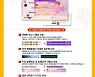 스타벅스 커피 한잔에 '10만원' 수표 척 내밀던 30대男, 알고보니