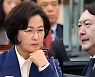 秋 "尹, 사시 9수도 했는데 대선 재수 쯤은.. 준비되면 그때 나오길"