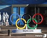 베이징올림픽 입장권, 코로나19 우려로 일반 판매 안한다