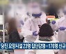 당진 요양시설 23명 집단감염..대전·세종·충남 176명 신규 확진