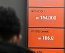 비트코인 급락, 4000만원 대
