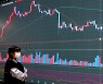 위태로운 코인시장..'극도의 두려움'[금융시장 트리플 약세③]