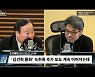 [시선집중] 김재원 
