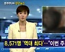 김주하 AI 앵커와 함께하는 이 시각 주요 뉴스 - 1월 25일 낮 12시