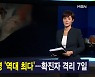 김주하 앵커가 전하는 1월 25일 종합뉴스 주요뉴스