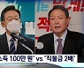 [대선 2022] 이재명 "농어촌 1인 100만 원"..윤석열 "농업직불금 5조"