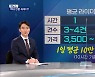 [픽뉴스] 월소득 1,300만 라이더?/문화재를 팝니다/6천억 집 팔아요/ 멍청한 개XX / 조회수 때문에 비행기 추락