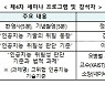 과기부, 26일 AI 위험성·법적 과제 주제로 세미나